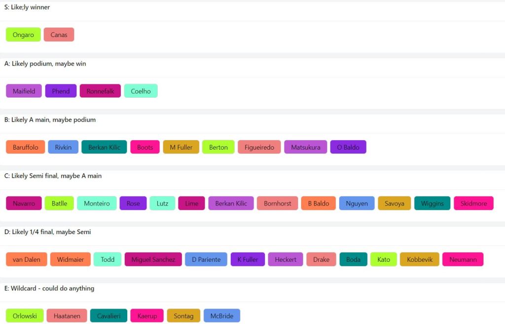 2024 IFMAR Worlds&nbsp;Preview